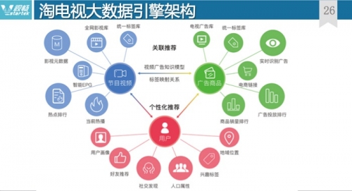568.com，引领互联网新时代-第3张图片