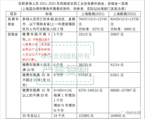 14亿救济金发给死人是真的吗十四亿救济金发给死人，悲凉与希望并存