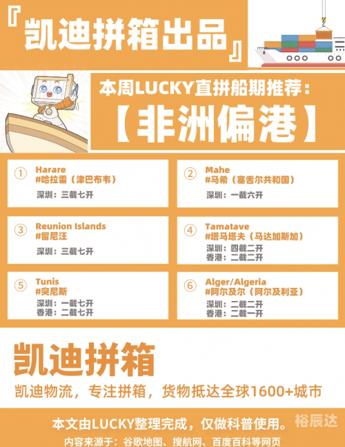 迪拜在哪里 地图迪拜位于阿拉伯半岛的东部，是世界上最大的城市之一，也是全球著名的旅游胜地。迪拜是一个多元化的城市，拥有现代化的建筑、繁华的商业区和丰富的文化遗产。