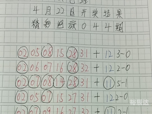 双色球彩票号码预测彩票号码预测-第2张图片