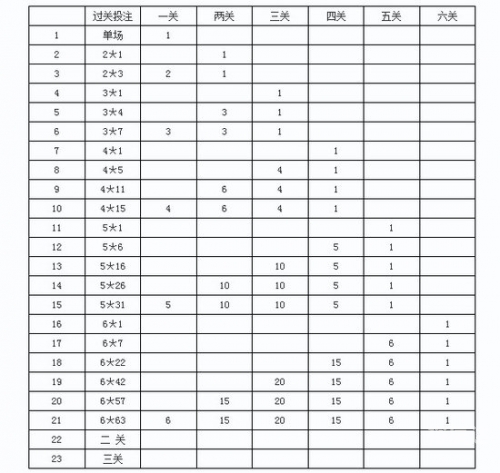 平特一肖平特一肖，彩票预测与策略