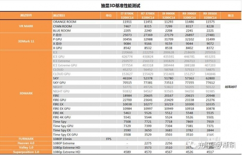 测试520他会给我惊喜吗测试52，全面评估与深入探索