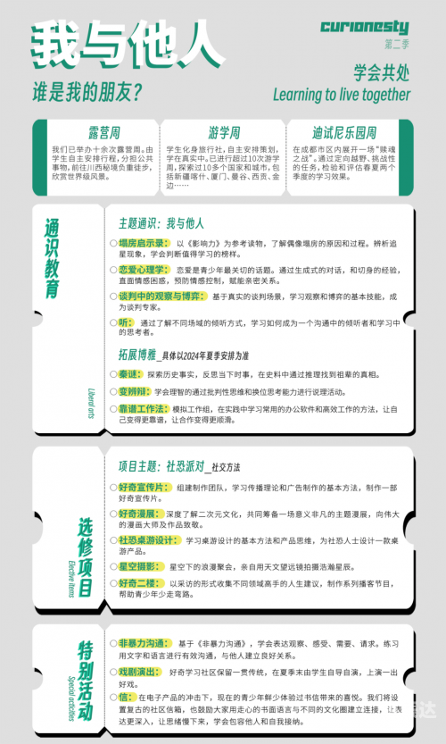 引言，探索关键词的含义与重要性-第2张图片