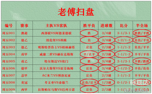 竞彩首页，竞彩投注指南与热门赛事推荐