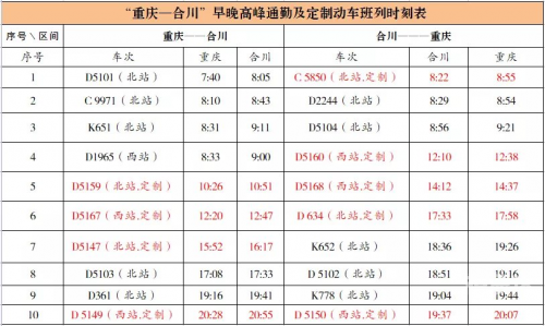 北京到重庆动车时刻表最新北京到重庆动车时刻表-第3张图片