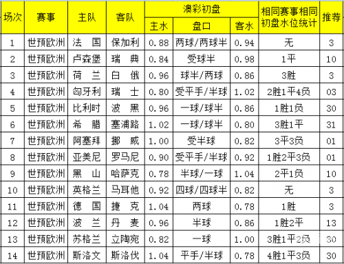 49315.cσm查询澳彩开奖结果关键词，23331.com