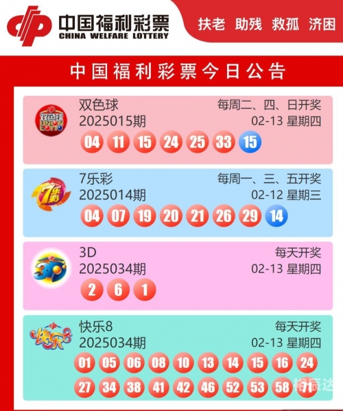 3d开奖号开奖结果查询2025年3D开奖号开奖结果揭晓-第2张图片