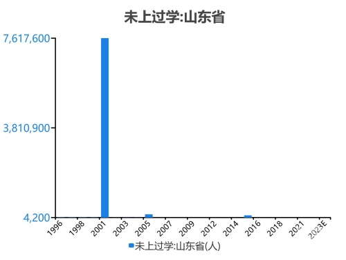 5373小游戏5703小游戏探索之旅-第3张图片