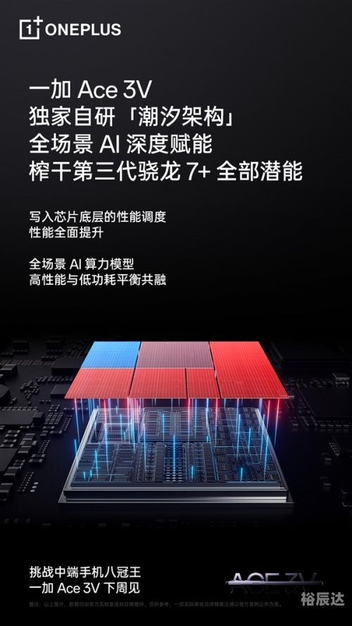 8GEN38GEN3，引领未来科技的新篇章