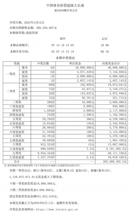 大乐透开奖结果号码多少大乐透开奖结果号码多少揭晓