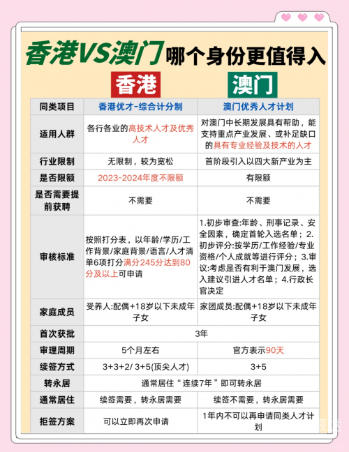新澳正版资料与内部资料概述-第2张图片