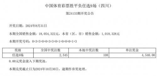 快8今晚开奖号码查询快8今晚开奖号码揭晓