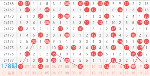 快8今晚开奖号码查询快8今晚开奖号码揭晓-第2张图片