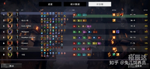 刀塔霸业官网下载苹果怎么下载刀塔霸业官网，探索游戏世界的神秘篇章-第3张图片