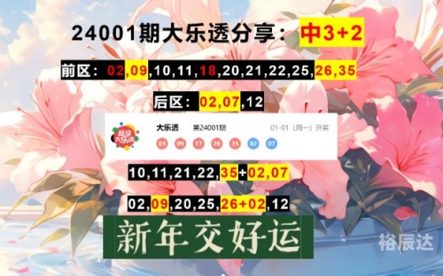 11选五开奖结果今天今天11选五开奖结果揭晓