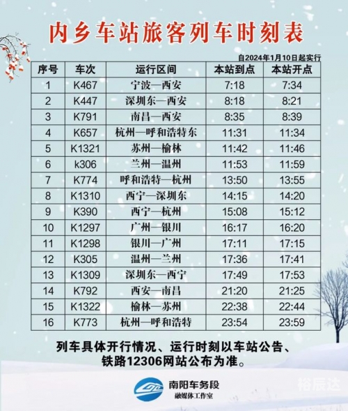 廊坊列车时刻表廊坊列车时刻表