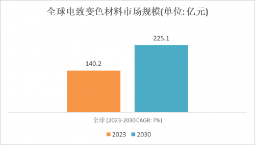 2023一肖一码100%中奖12023一肖一码，100%中奖展望-第1张图片