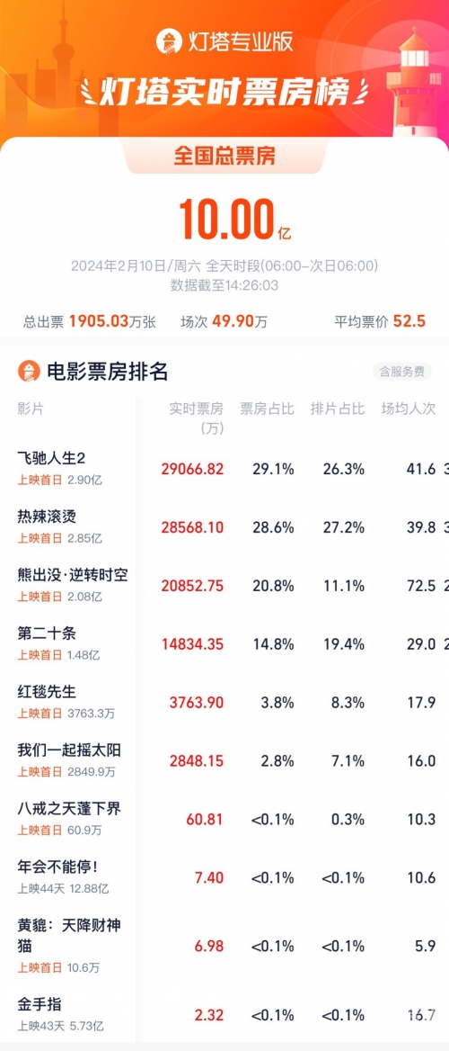 新奥彩今晚开什么号码42243新奥彩今晚开什么号码-第2张图片