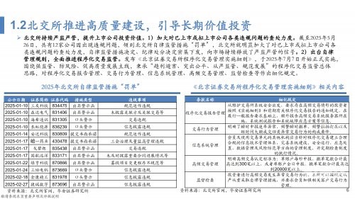 华安证券交易版华安证券交易版，便捷交易新体验