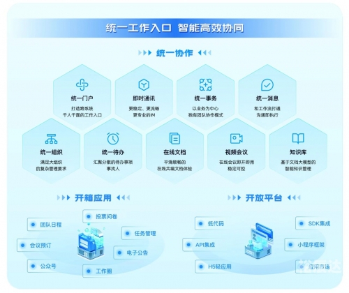 关键词，360彩票杀号-第2张图片