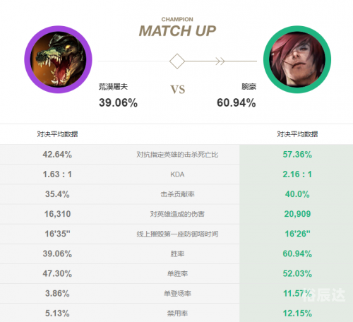 1118事件截图揭秘-第2张图片