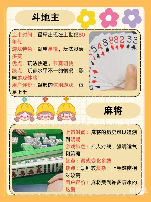 天天棋牌评测网，棋牌游戏玩家必看-第2张图片