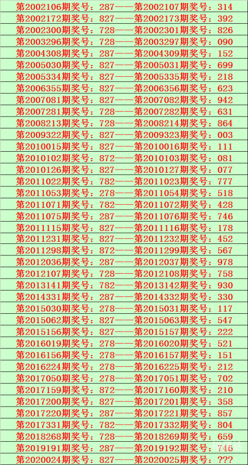 二四六玄机精选资料的特点亮点二四六玄机精选大资料，深度解析与实用指南-第2张图片