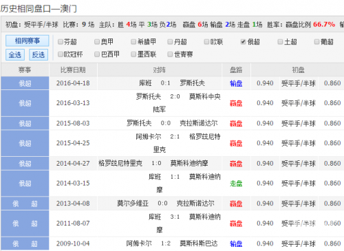 澳彩管家婆澳彩管家婆，便捷投注新选择-第2张图片