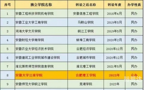 安徽11选五5开奖 一定牛安徽11选五5开奖一定牛