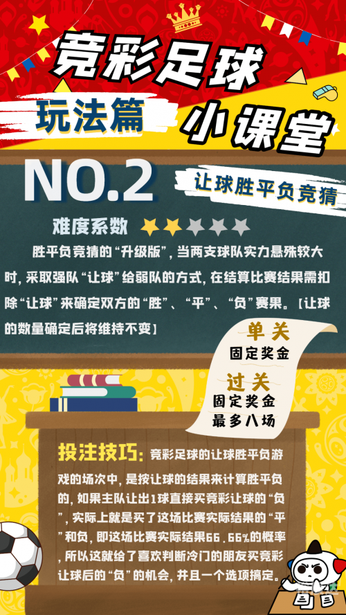 彩客网竞彩足球完整版彩客网竞彩足球完整版