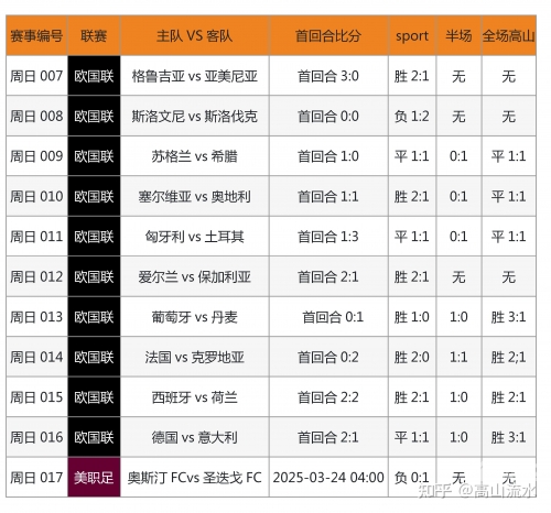 彩客网竞彩足球完整版彩客网竞彩足球完整版-第3张图片
