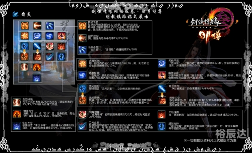 新剑网3官网，全面解析与体验-第1张图片