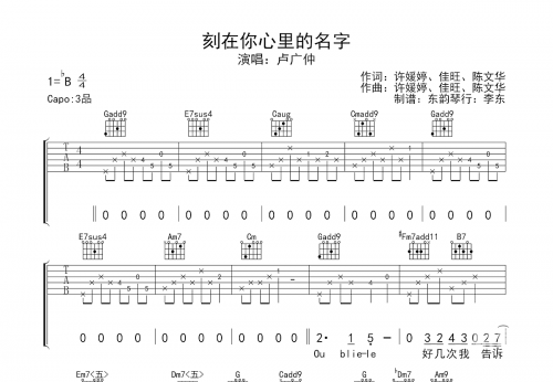 对视吉他谱，音乐之韵与心灵的交汇