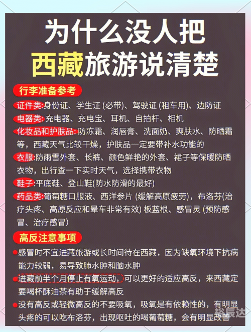 北京到西藏北京到西藏之旅-第2张图片
