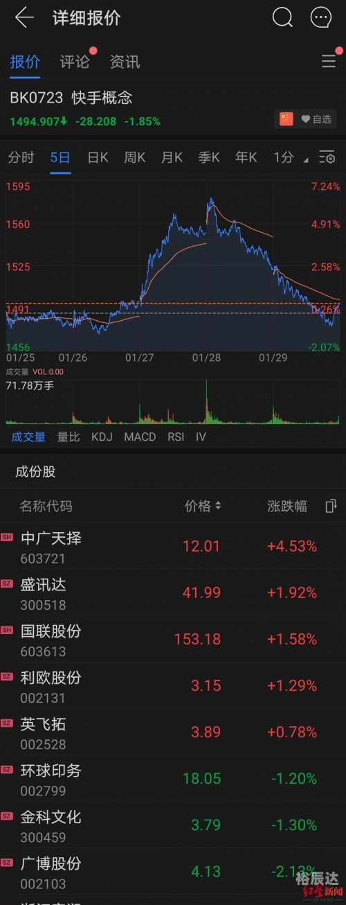 香港最快现场开奖结果揭晓-第2张图片