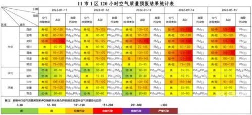 2o21年香港全年免费资料大全2022年香港最准免费资料大全