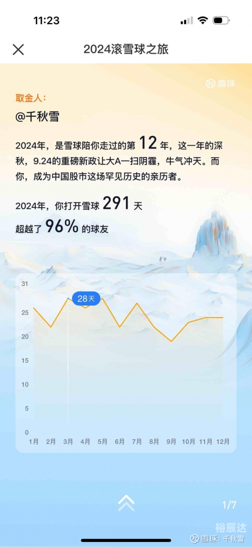 2024最火专业展望