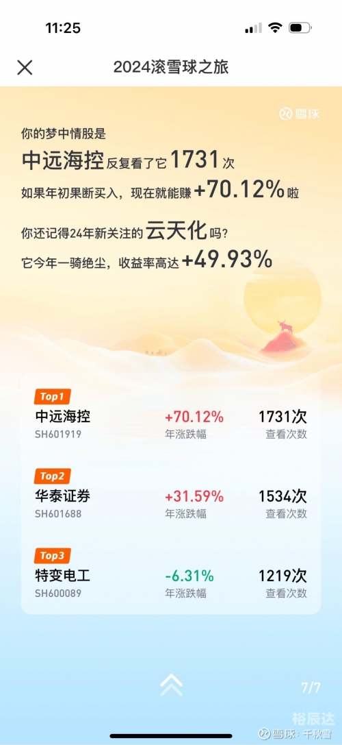2024最火专业展望-第2张图片
