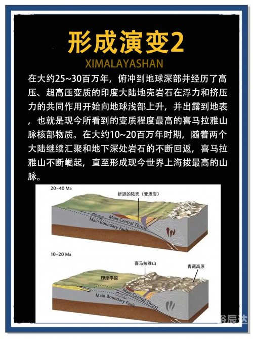 云南七日游云南七日游，探秘自然与人文的奇妙之旅-第2张图片