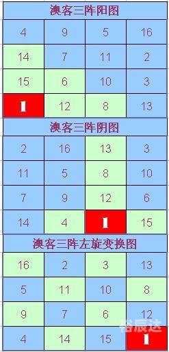 澳客彩票网，便捷购彩新选择