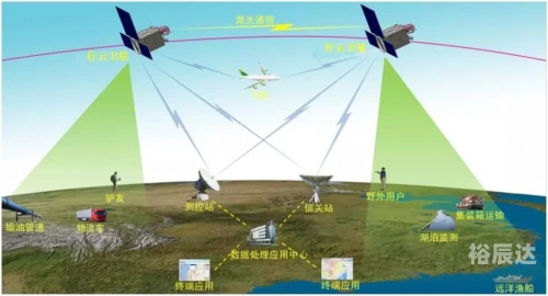 全信网全信网，构建数字时代的信任基石