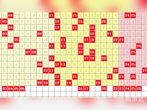 2023027期双色球开奖结果2023年2月7期双色球开奖结果揭晓-第2张图片