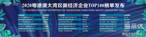 2020年香港开奖结果查询最新公告2020年香港开奖结果回顾