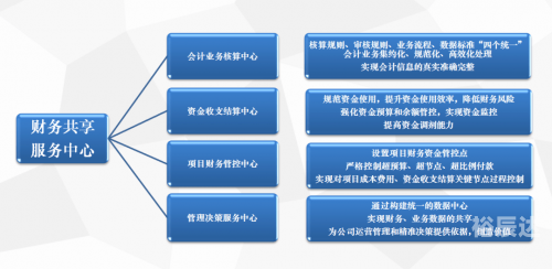 管家婆全年资枓管家婆全年资枓，智慧管理与高效运营-第2张图片