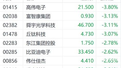 2024年新奥开奖结果展望