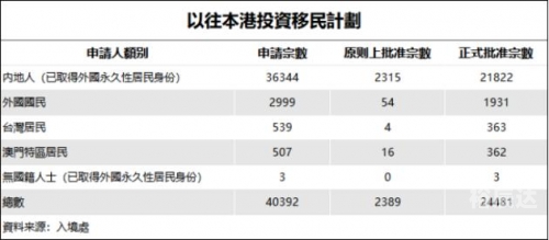 2024香港历史开奖记录近十五期2024香港历史开奖记录概览