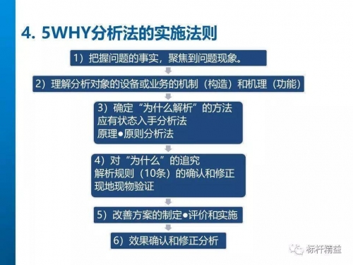 玛雅论坛怎么进不去了玛雅论坛无法进入的问题分析与解决-第2张图片