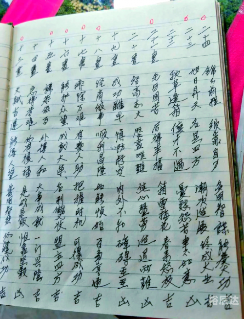 姓名学笔画解析
