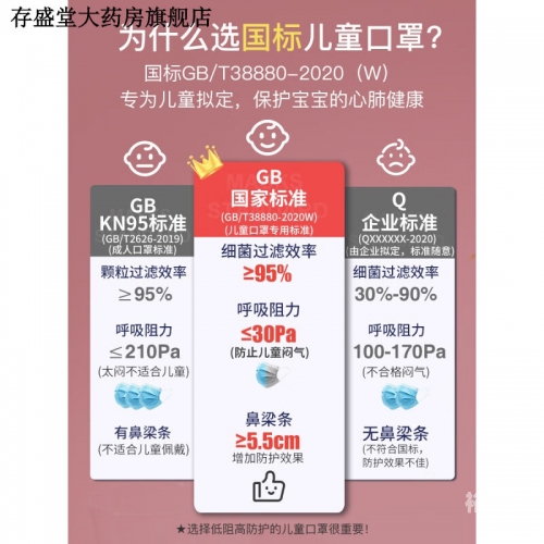 38880是什么意思880的含义解析-第3张图片
