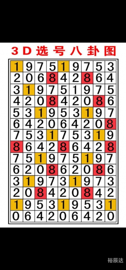 3d红五图库图字谜总汇天牛图库3D红五图库，探索数字艺术的新疆界-第1张图片